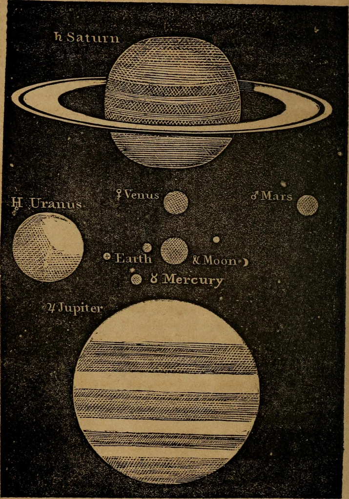 An illustration from Elements of astronomy .., 1832, leaf 24
