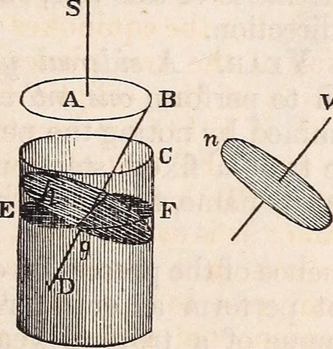 An illustration from Elements of astronomy ... with explanatory notes, and questions for examination, 1855, leaf 103