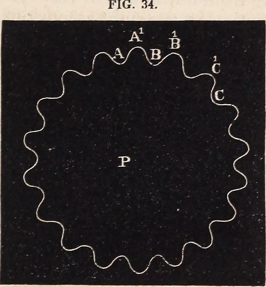 An illustration from Elements of astronomy ... with explanatory notes, and questions for examination, 1855, leaf 111