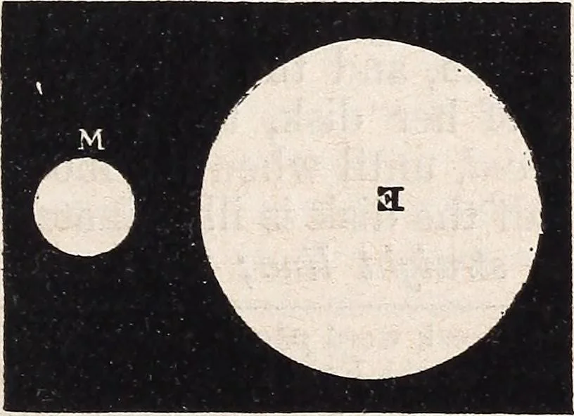 An illustration from Elements of astronomy ... with explanatory notes, and questions for examination, 1855, leaf 153
