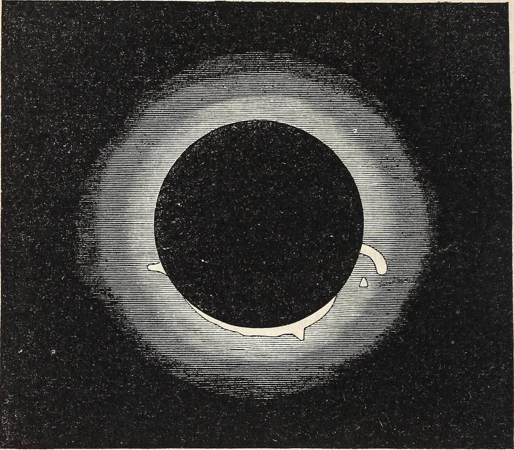 An illustration from Elements of astronomy ... with explanatory notes, and questions for examination, 1855, leaf 194