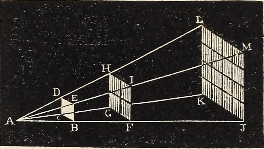 An illustration from Elements of astronomy ... with explanatory notes, and questions for examination, 1855, leaf 202