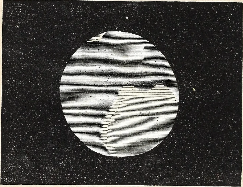 An illustration from Elements of astronomy ... with explanatory notes, and questions for examination, 1855, leaf 230