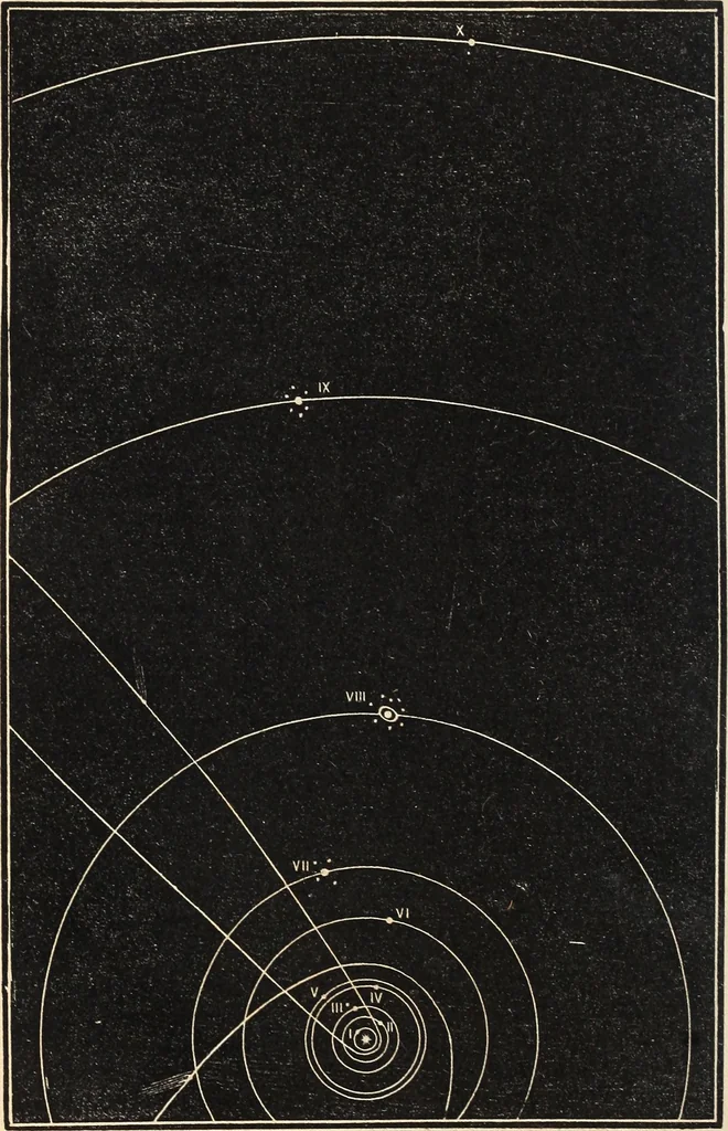 An illustration from Elements of astronomy ... with explanatory notes, and questions for examination, 1855, leaf 24