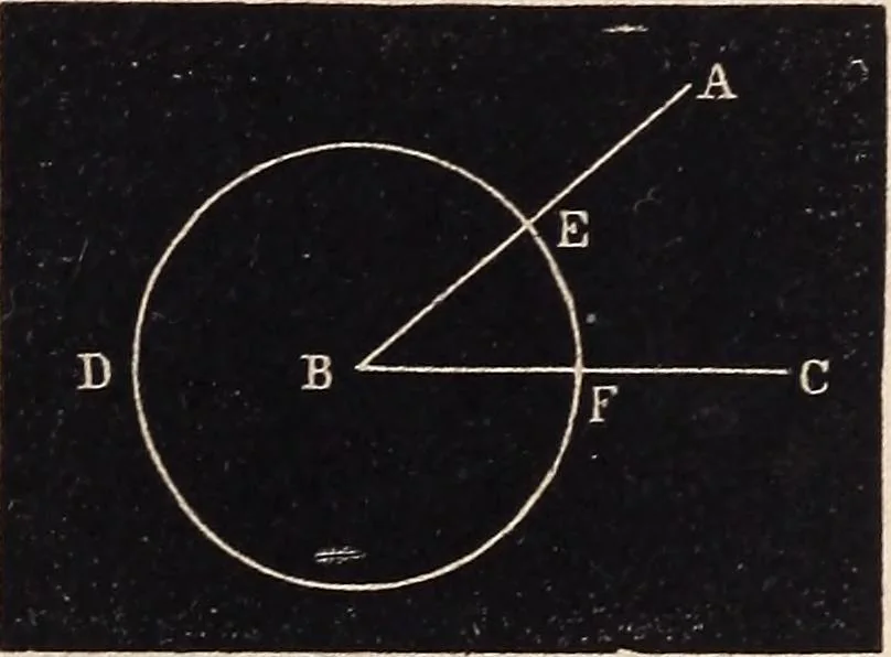 An illustration from Elements of astronomy ... with explanatory notes, and questions for examination, 1855, leaf 25