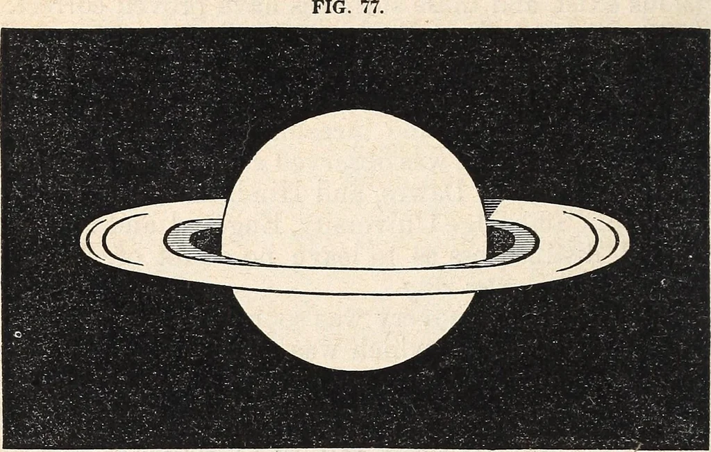 An illustration from Elements of astronomy ... with explanatory notes, and questions for examination, 1855, leaf 260