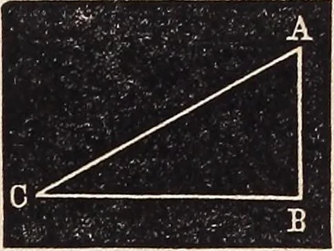 An illustration from Elements of astronomy ... with explanatory notes, and questions for examination, 1855, leaf 27