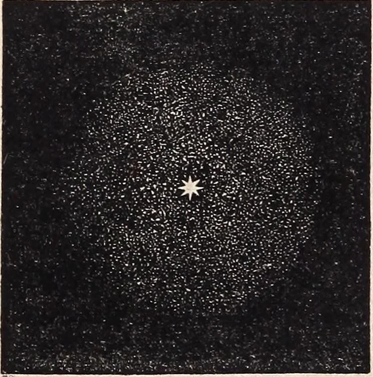 An illustration from Elements of astronomy ... with explanatory notes, and questions for examination, 1855, leaf 325