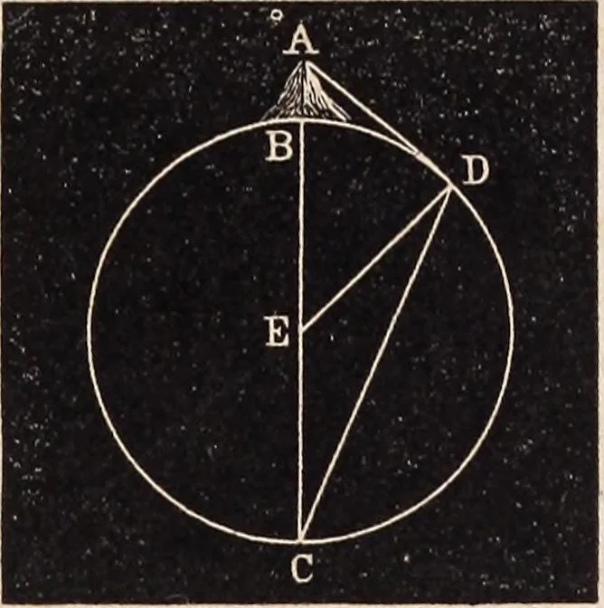 An illustration from Elements of astronomy ... with explanatory notes, and questions for examination, 1855, leaf 35