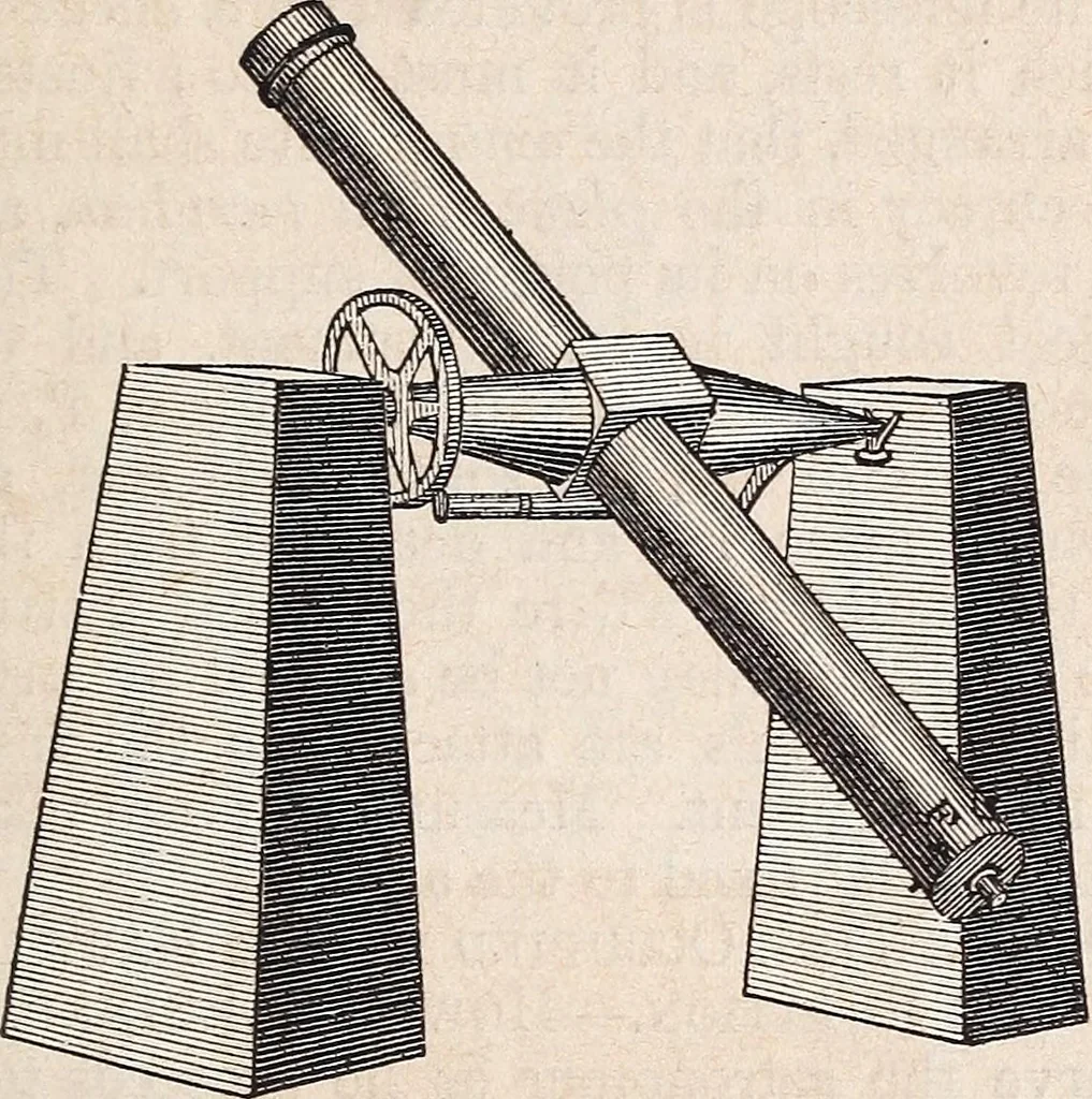 An illustration from Elements of astronomy ... with explanatory notes, and questions for examination, 1855, leaf 75