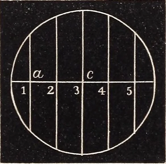 An illustration from Elements of astronomy ... with explanatory notes, and questions for examination, 1855, leaf 75
