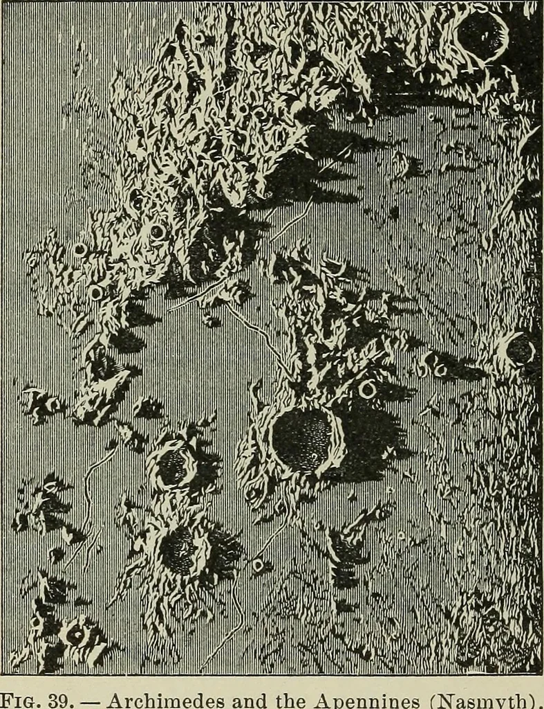 An illustration from The elements of astronomy; a textbook, 1919, leaf 124