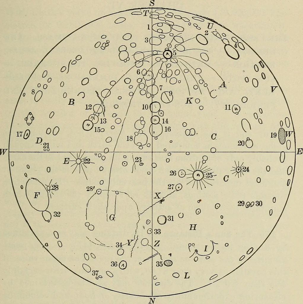 An illustration from The elements of astronomy; a textbook, 1919, leaf 127