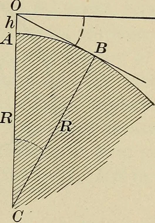 An illustration from The elements of astronomy; a textbook, 1919, leaf 25