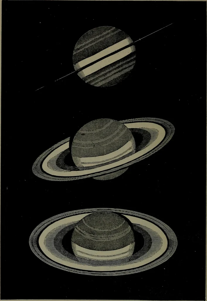 An illustration from The elements of astronomy; a textbook, 1919, leaf 270