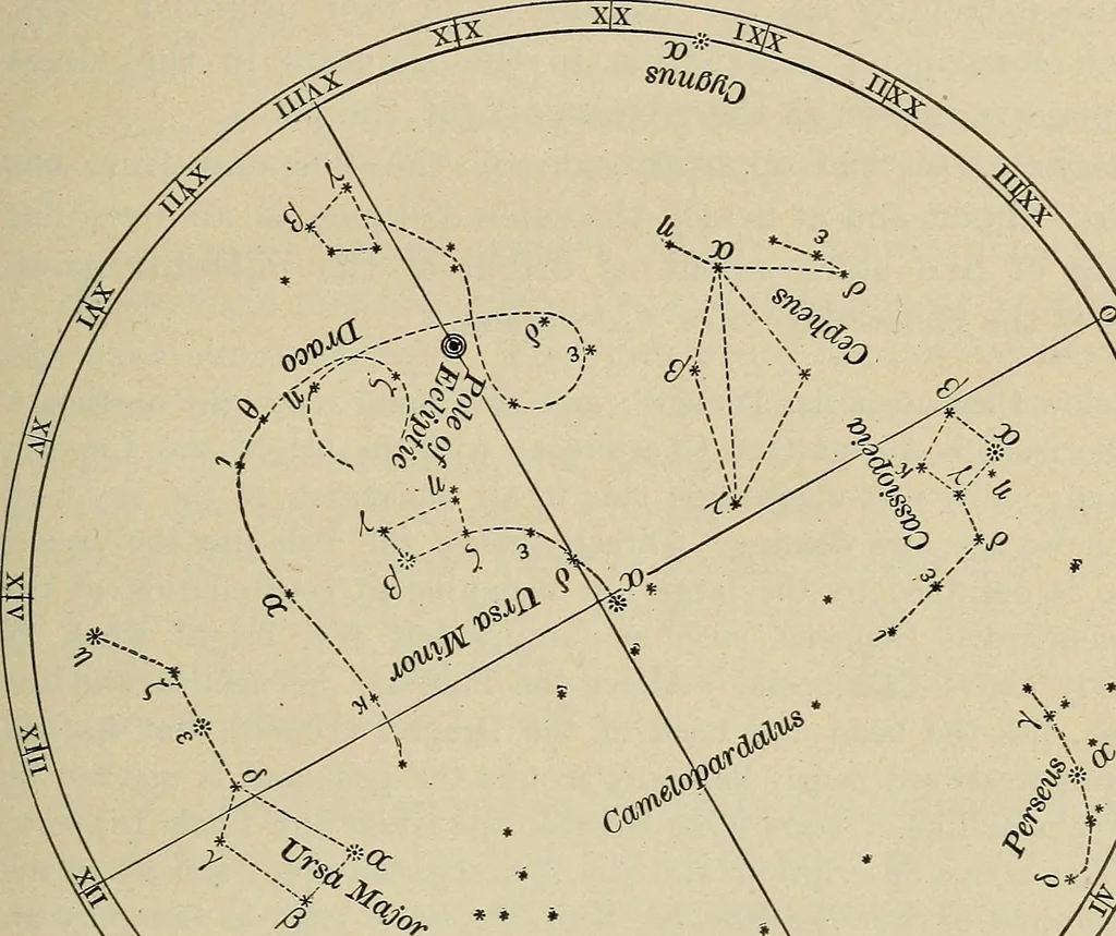 An illustration from The elements of astronomy; a textbook, 1919, leaf 29