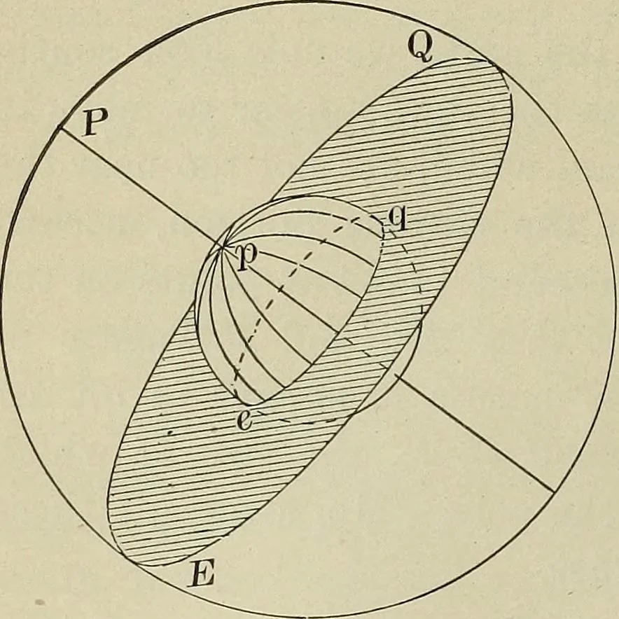 An illustration from The elements of astronomy; a textbook, 1919, leaf 32