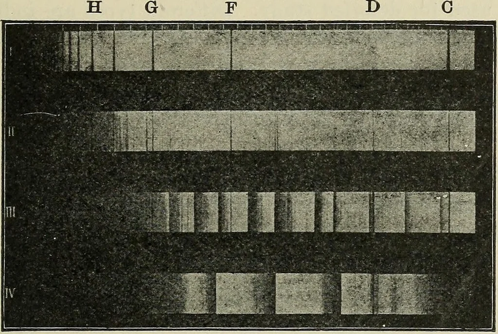 An illustration from The elements of astronomy; a textbook, 1919, leaf 347