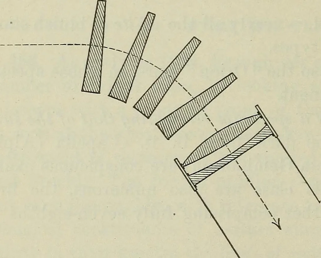 An illustration from The elements of astronomy; a textbook, 1919, leaf 348