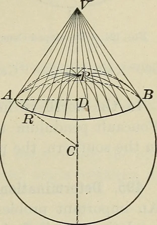 An illustration from The elements of astronomy; a textbook, 1919, leaf 385