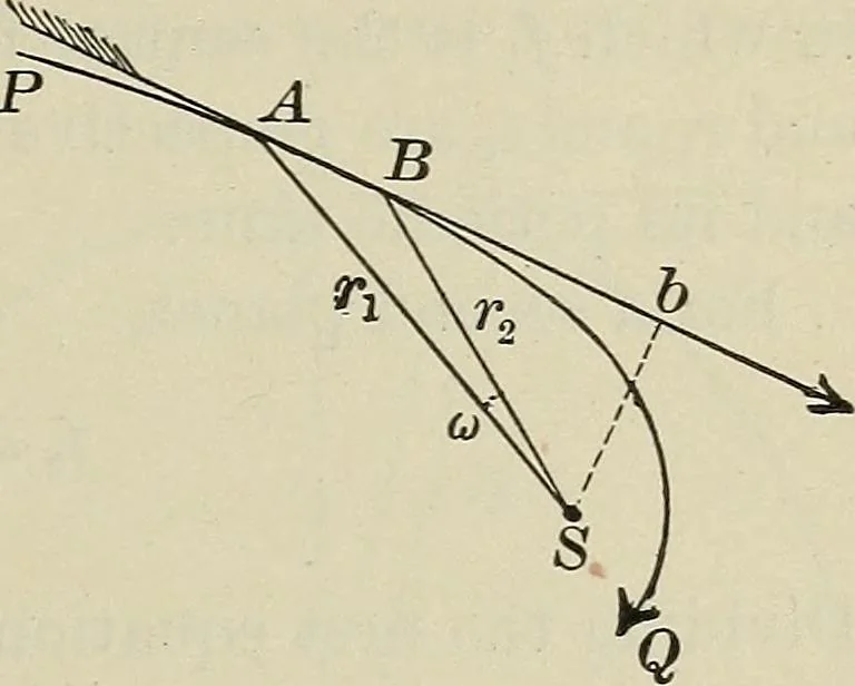 An illustration from The elements of astronomy; a textbook, 1919, leaf 393