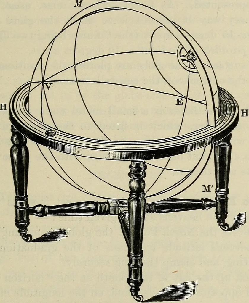 An illustration from The elements of astronomy; a textbook, 1919, leaf 417