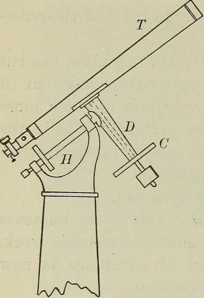 An illustration from The elements of astronomy; a textbook, 1919, leaf 430