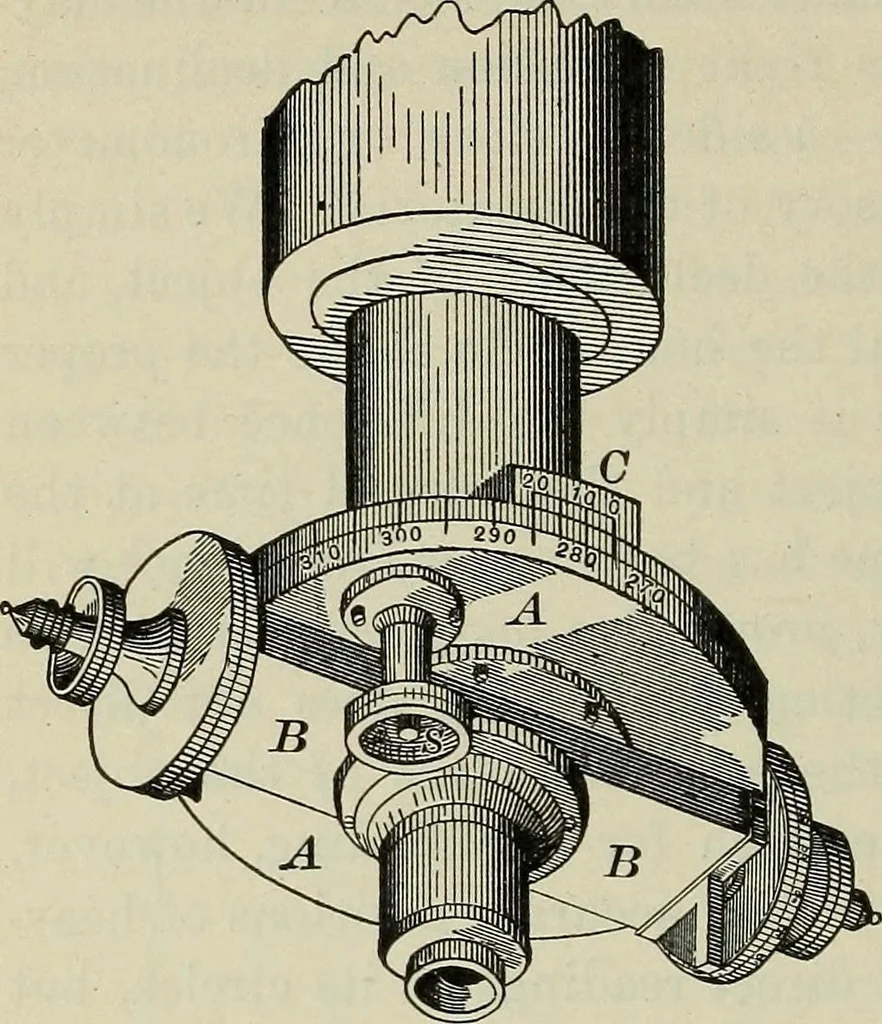 An illustration from The elements of astronomy; a textbook, 1919, leaf 432
