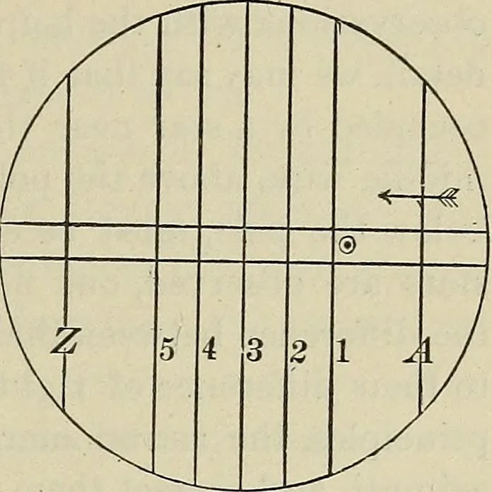 An illustration from The elements of astronomy; a textbook, 1919, leaf 435