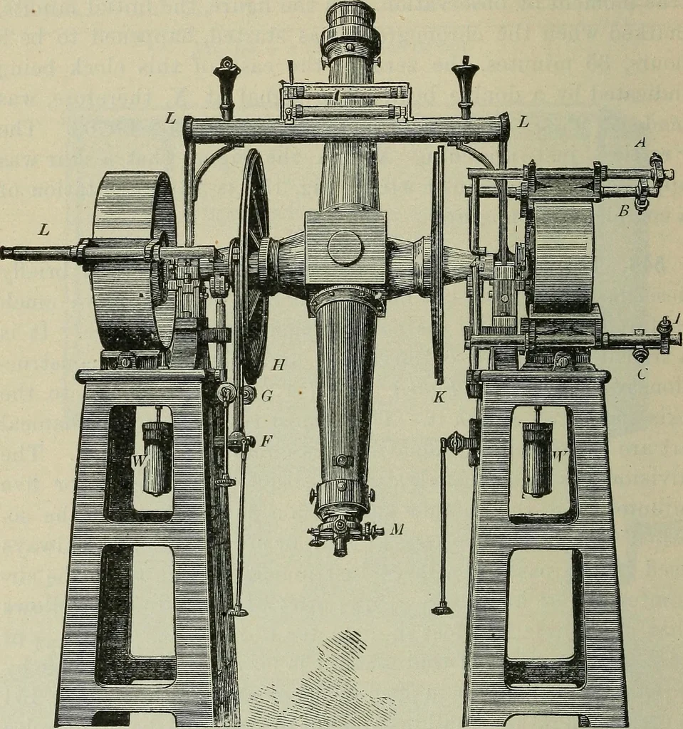 An illustration from The elements of astronomy; a textbook, 1919, leaf 440