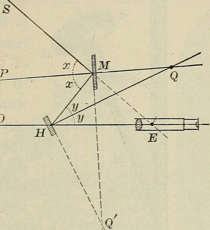 An illustration from The elements of astronomy; a textbook, 1919, leaf 445