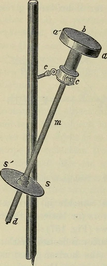 An illustration from The elements of astronomy; a textbook, 1919, leaf 446
