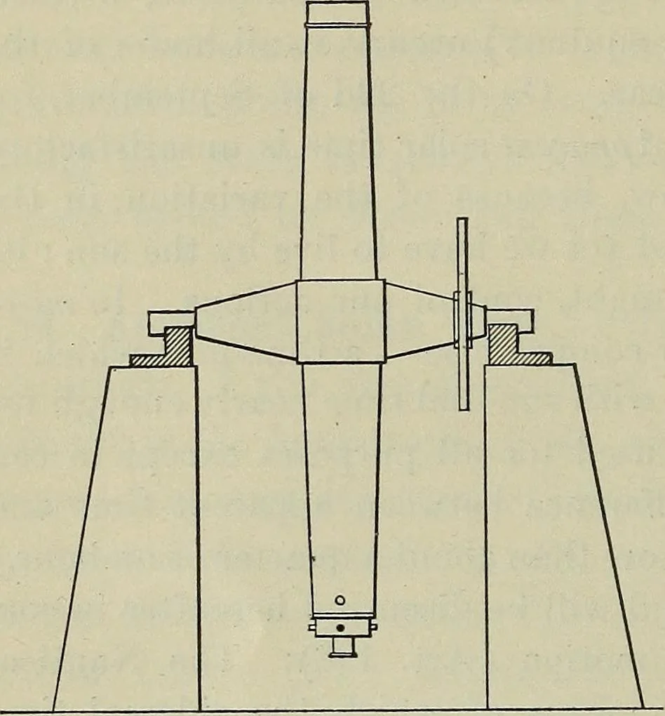 An illustration from The elements of astronomy; a textbook, 1919, leaf 50
