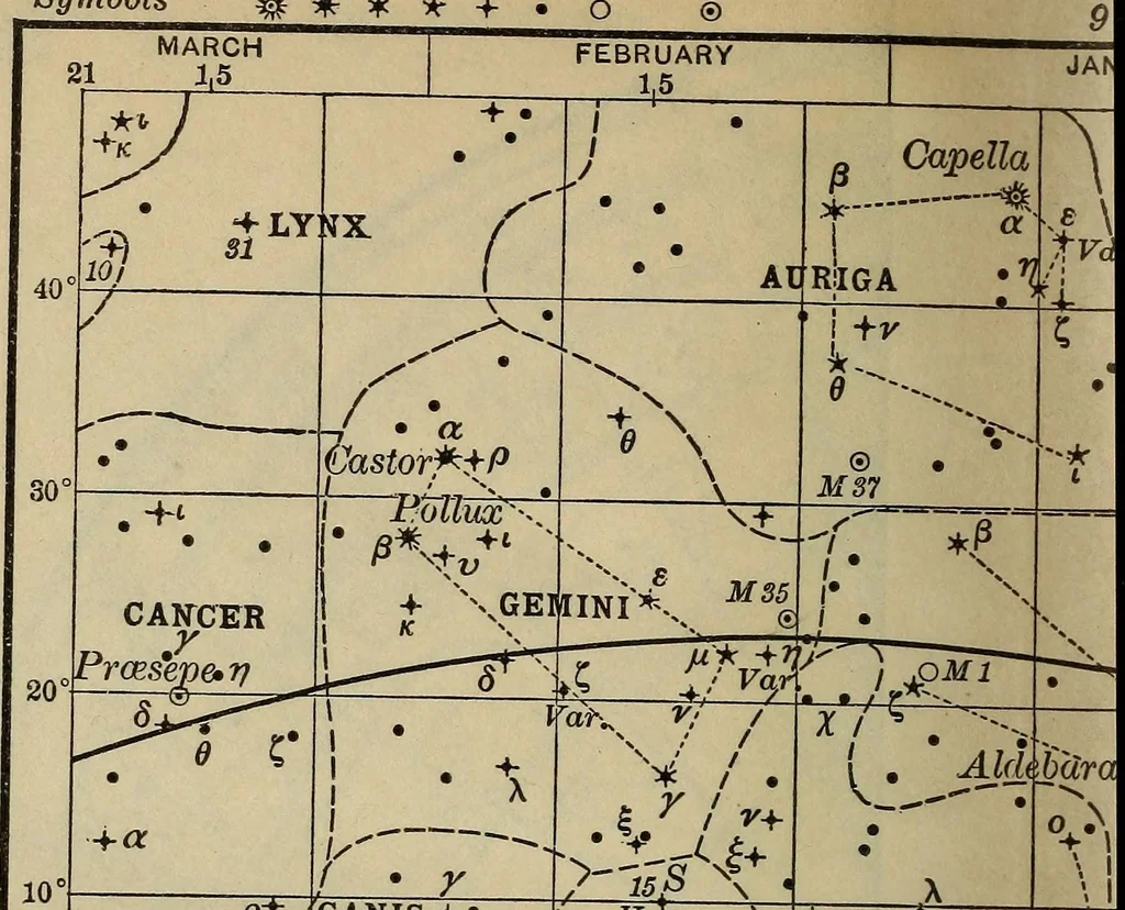An illustration from The elements of astronomy; a textbook, 1919, leaf 536