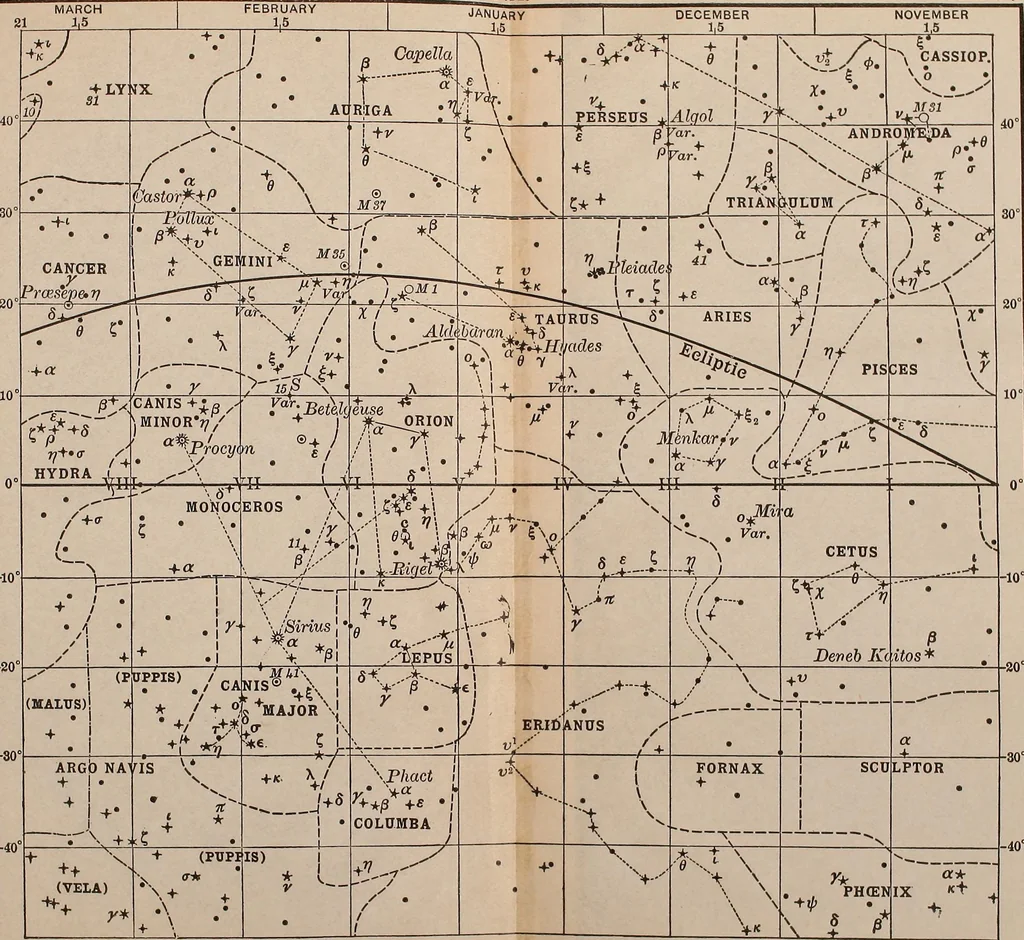 An illustration from The elements of astronomy; a textbook, 1919, leaf 539