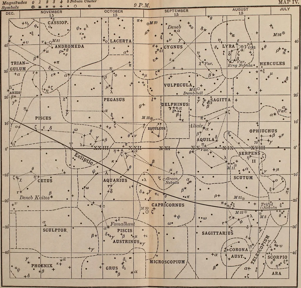 An illustration from The elements of astronomy; a textbook, 1919, leaf 547