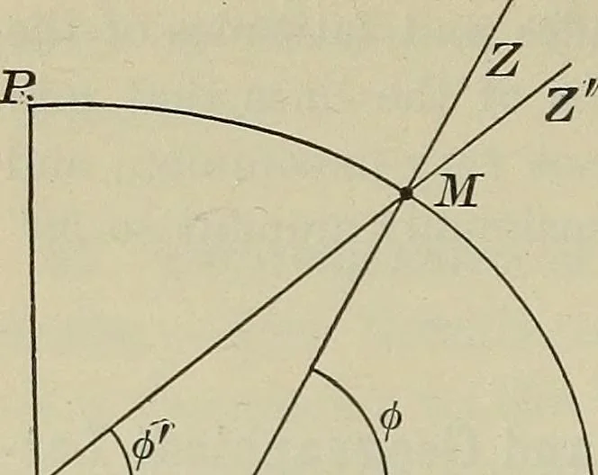An illustration from The elements of astronomy; a textbook, 1919, leaf 72