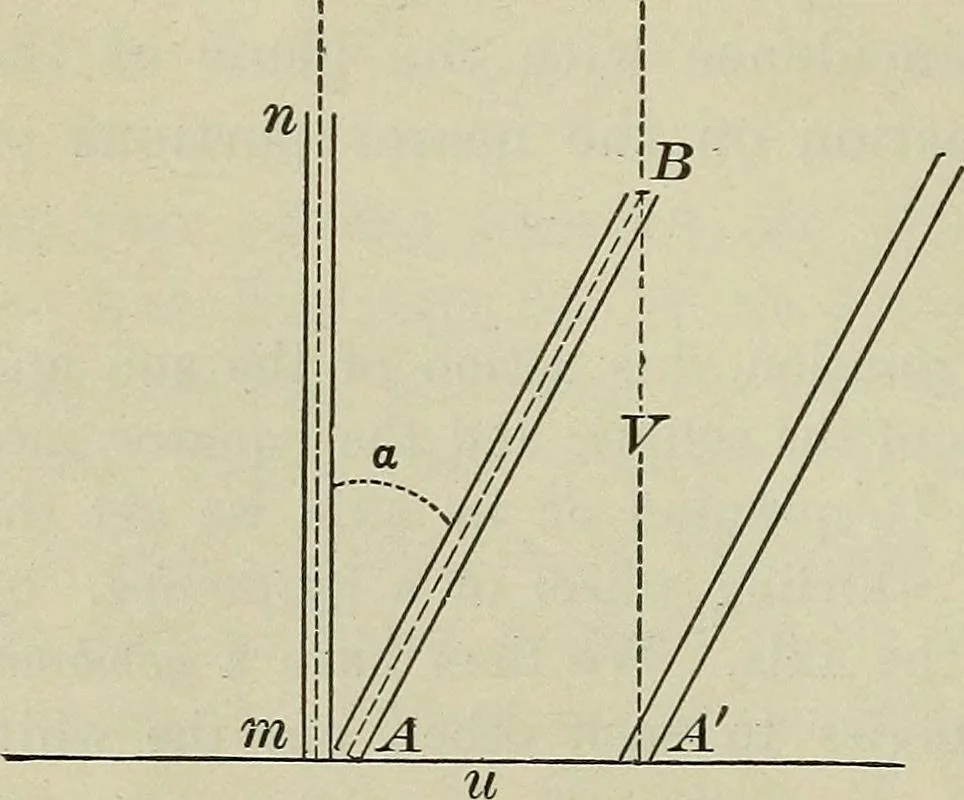 An illustration from The elements of astronomy; a textbook, 1919, leaf 92