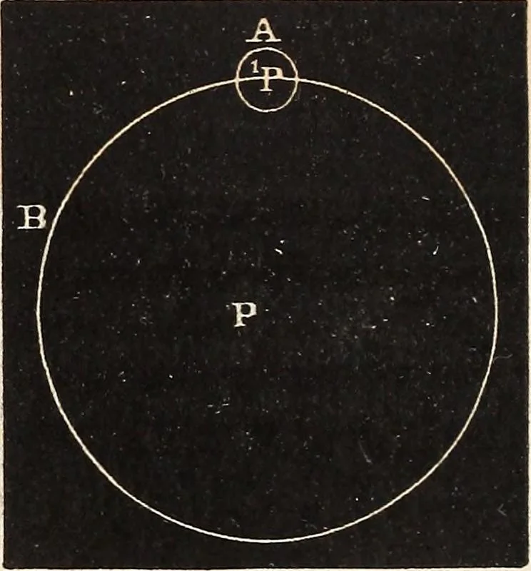 An illustration from Elements of astronomy .., 1870, leaf 114