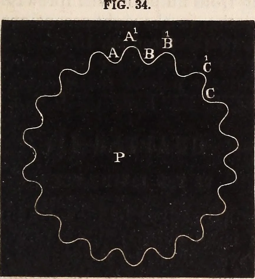An illustration from Elements of astronomy .., 1870, leaf 115