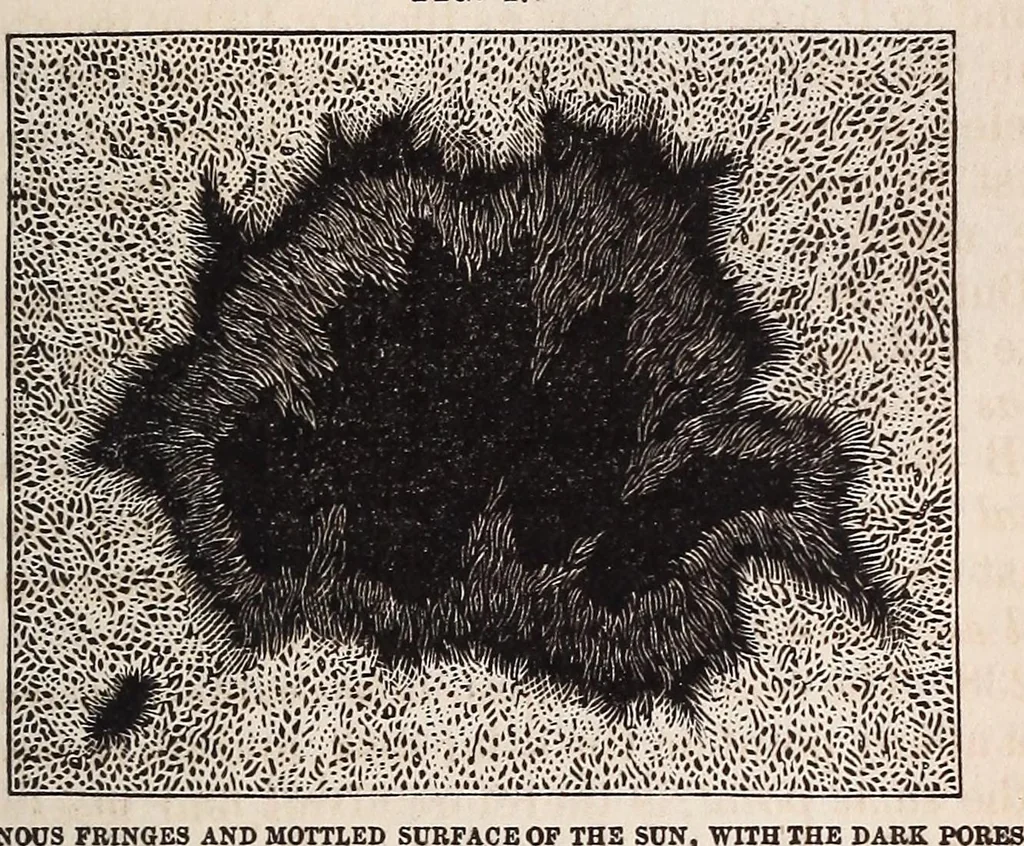 An illustration from Elements of astronomy .., 1870, leaf 145