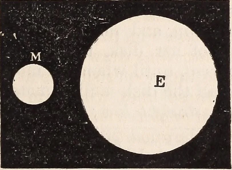 An illustration from Elements of astronomy .., 1870, leaf 157
