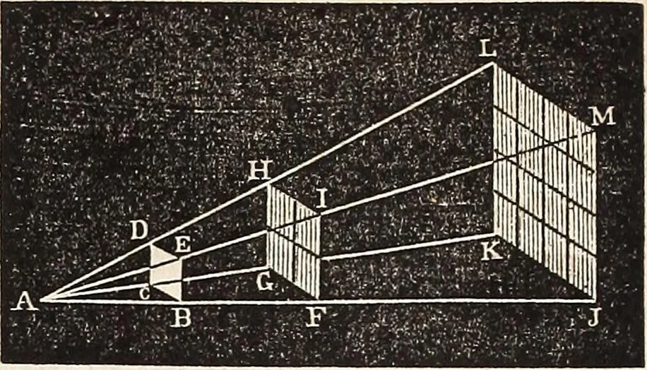 An illustration from Elements of astronomy .., 1870, leaf 208