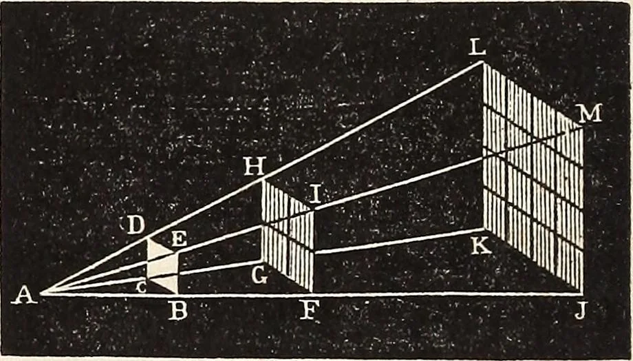 An illustration from Elements of astronomy .., 1870, leaf 222