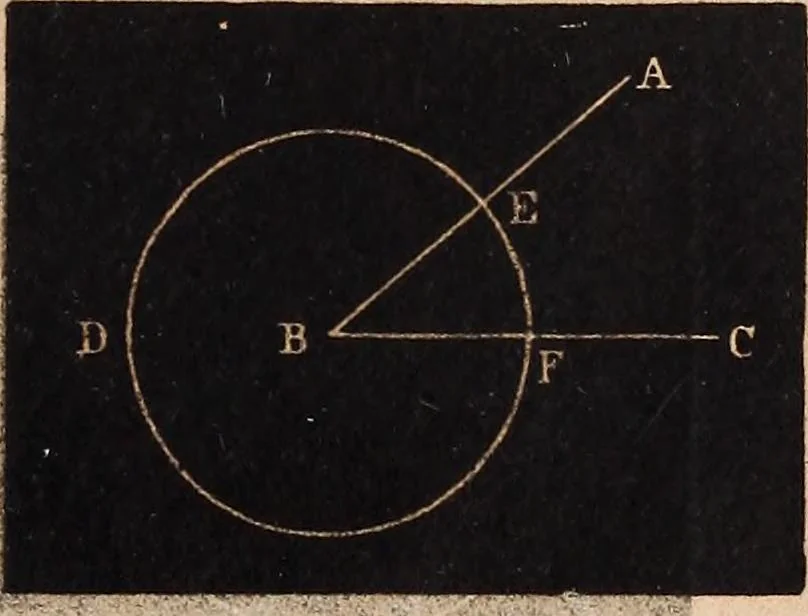 An illustration from Elements of astronomy .., 1870, leaf 29