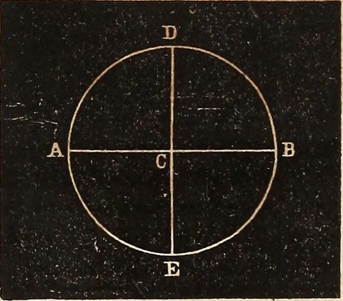 An illustration from Elements of astronomy .., 1870, leaf 30
