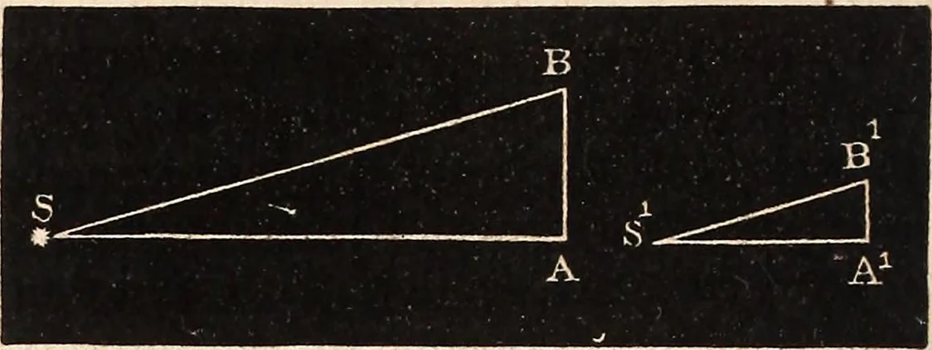 An illustration from Elements of astronomy .., 1870, leaf 308