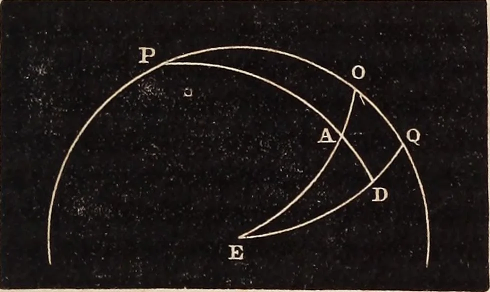 An illustration from Elements of astronomy .., 1870, leaf 349