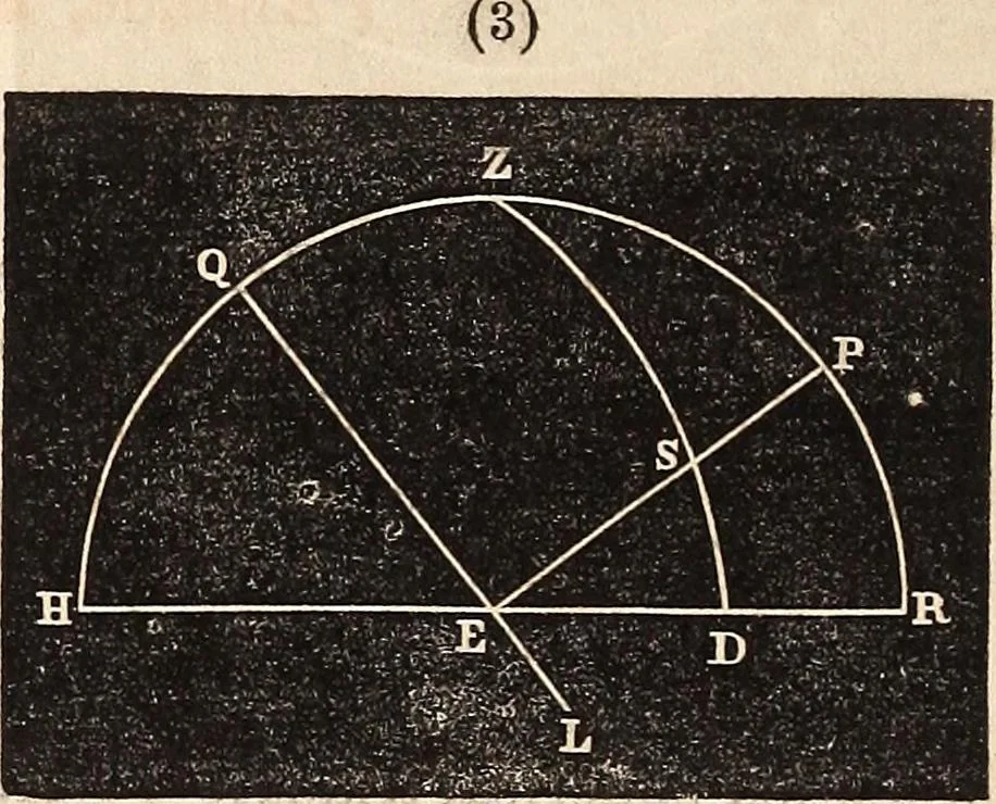 An illustration from Elements of astronomy .., 1870, leaf 354