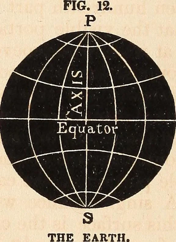 An illustration from Elements of astronomy .., 1870, leaf 36